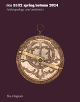 cover of Res: Anthropology and Aesthetics, volume 81-82 number 1 (2024)