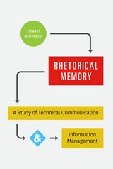 cover of Rhetorical Memory: A Study of Technical Communication and Information Management