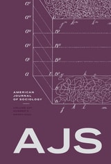 cover of American Journal of Sociology, volume 127 number 5 (March 2022)