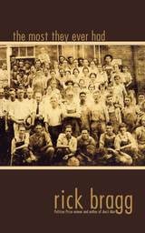 cover of The Most They Ever Had