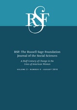 cover of RSF: The Russell Sage Foundation Journal of the Social Sciences: A Half a Century of Change in the Lives of American Women