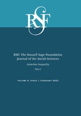 cover of RSF: The Russell Sage Foundation Journal of the Social Sciences: Suburban Inequality
