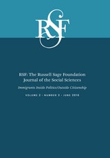 cover of RSF: The Russell Sage Foundation Journal of the Social Sciences: Immigrants Inside Politics/Outside Citizenship