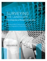 cover of Surveying the Landscape: Arts Integration at Research Universities: A Review of Best Practices and Challenges for Arts Integration in Higher Education