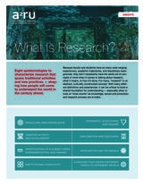 cover of What is Research?