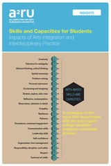 cover of Skills and Capacities for Students: Impacts of Arts Integration and Interdisciplinary Practice