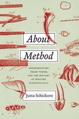 front cover of About Method