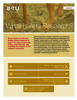 front cover of What is Arts Research?