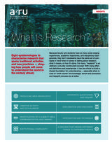 front cover of What is Research?